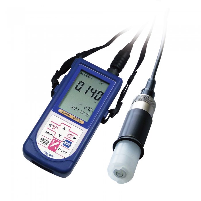 Portable Carbon Dioxide Meter Model CGP-31